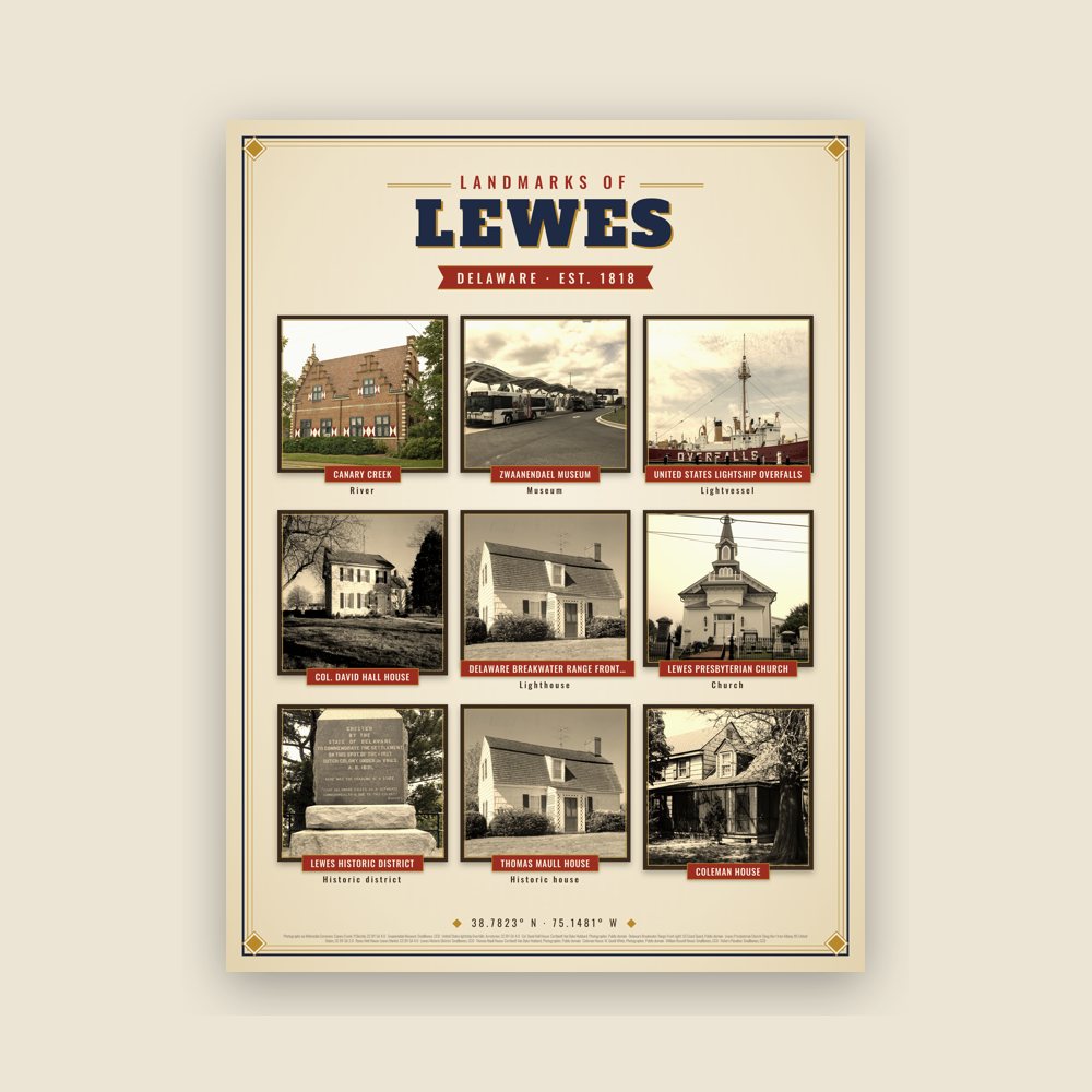 Lewes Landmarks Photo Poster