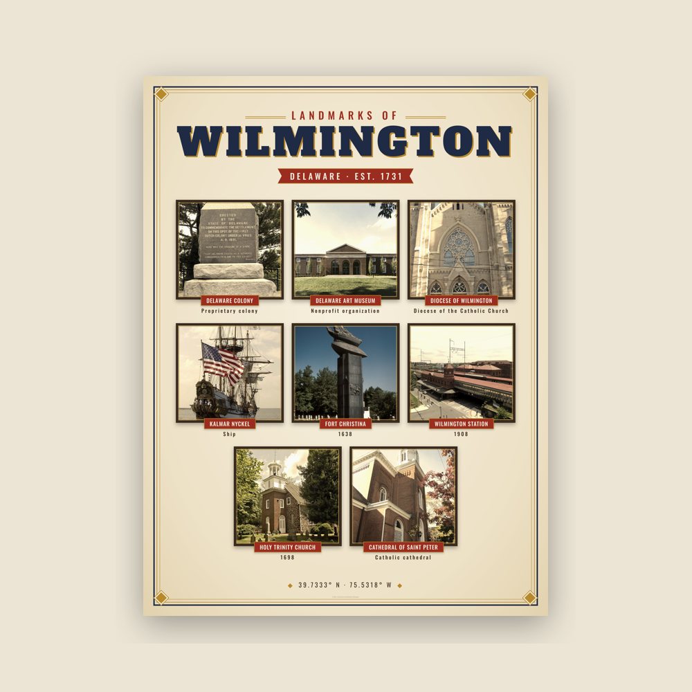 Wilmington Landmarks Photo Poster