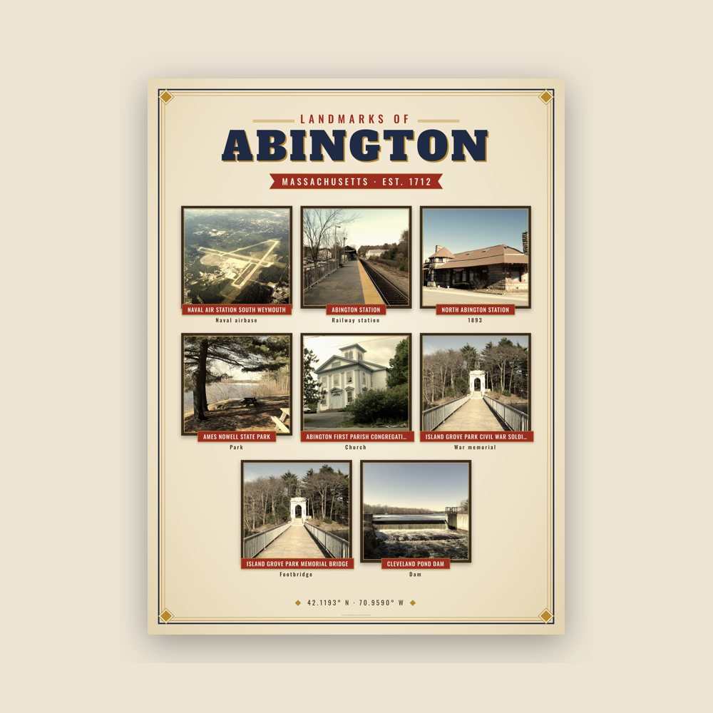 Abington Landmarks Photo Poster