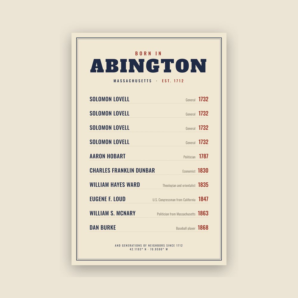 Abington “Born In” Poster