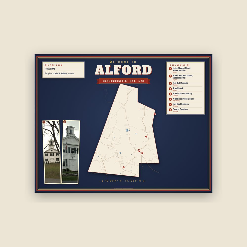 Alford Map Placemat