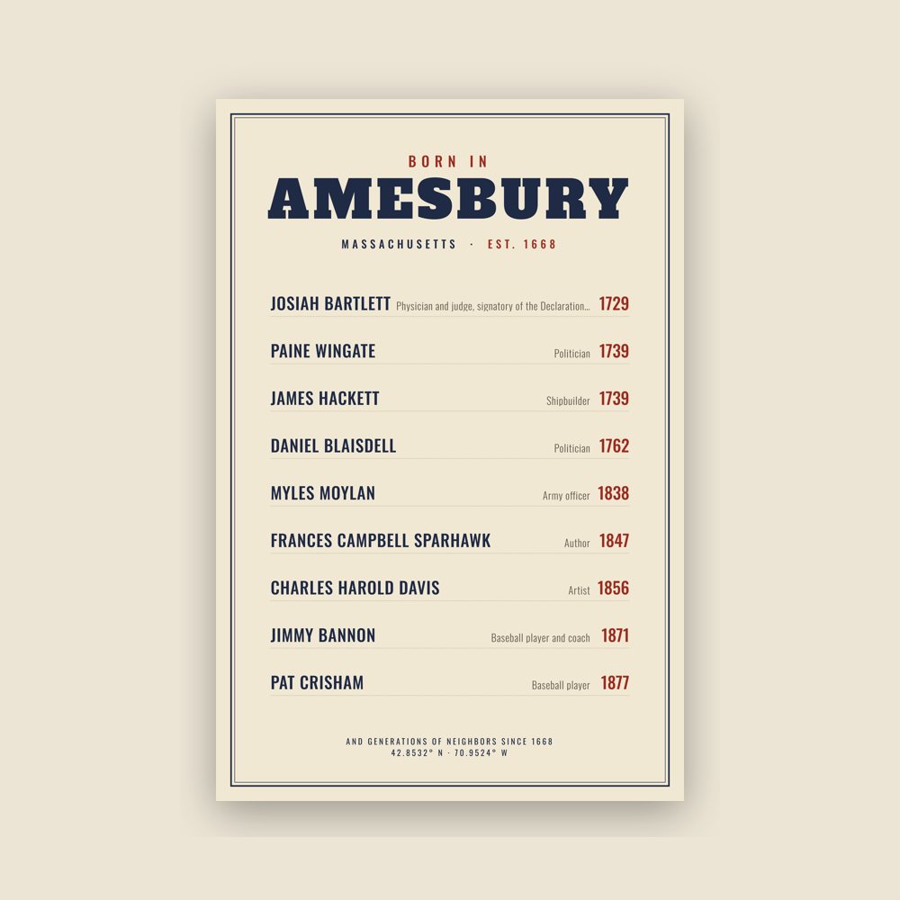 Amesbury “Born In” Poster