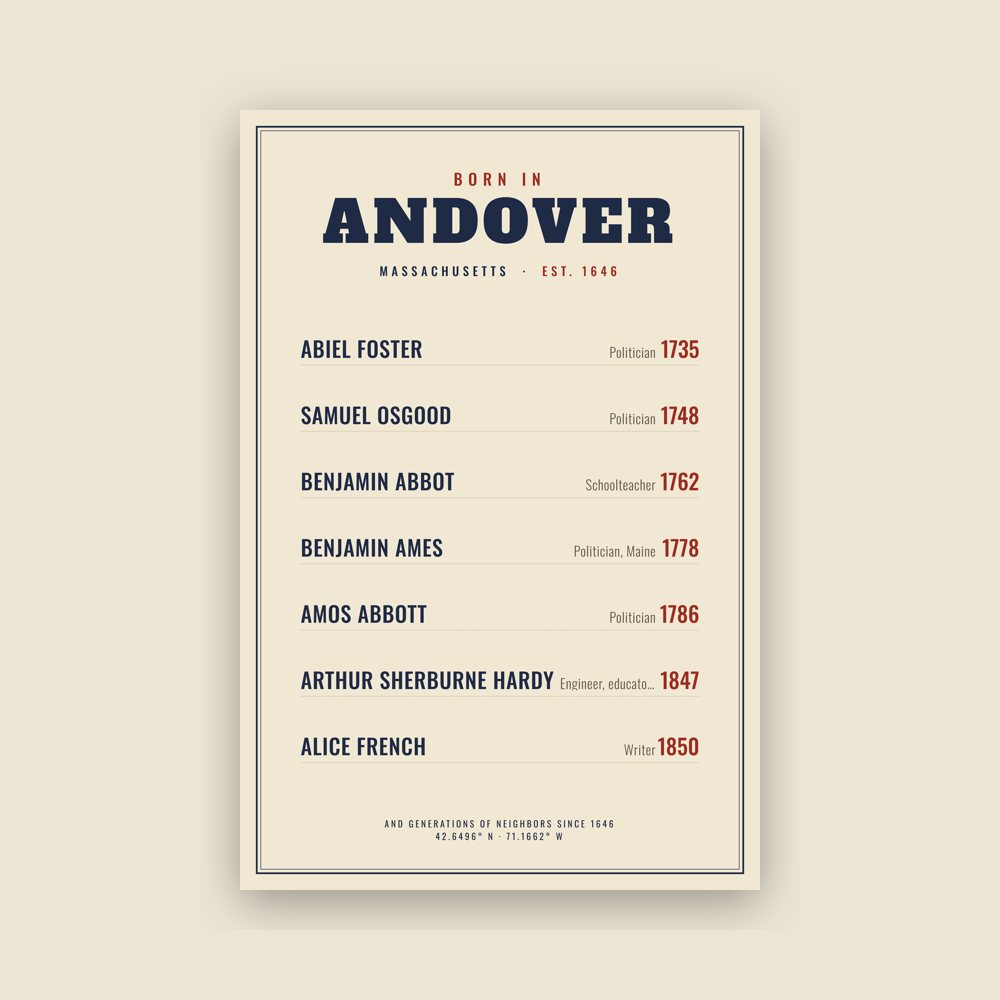 Andover “Born In” Poster