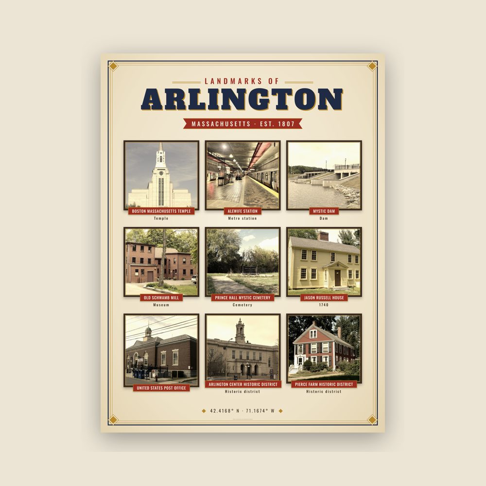 Arlington Landmarks Photo Poster