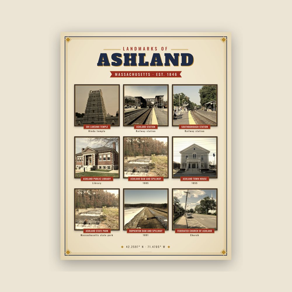 Ashland Landmarks Photo Poster