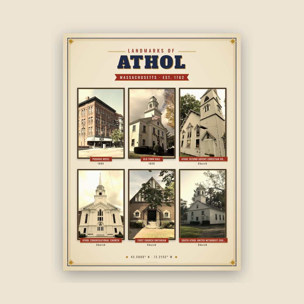 Athol Landmarks Photo Poster