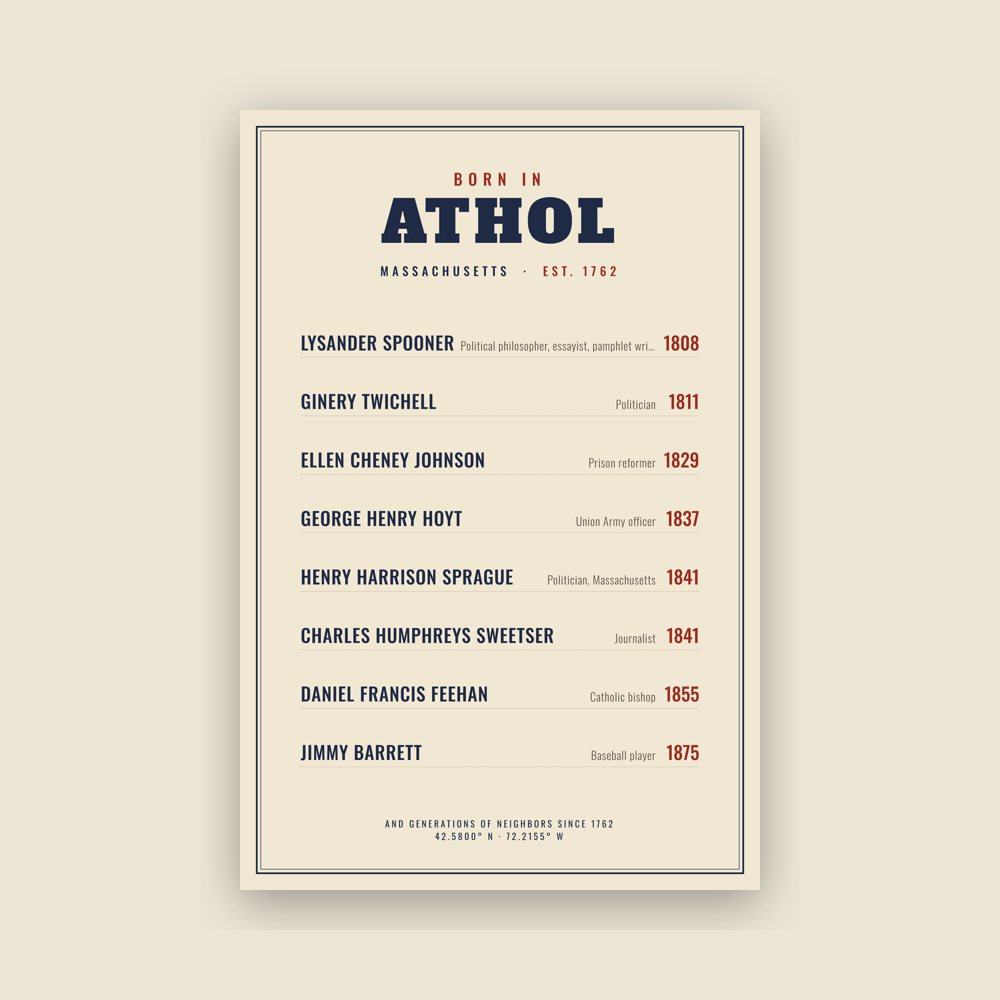 Athol “Born In” Poster
