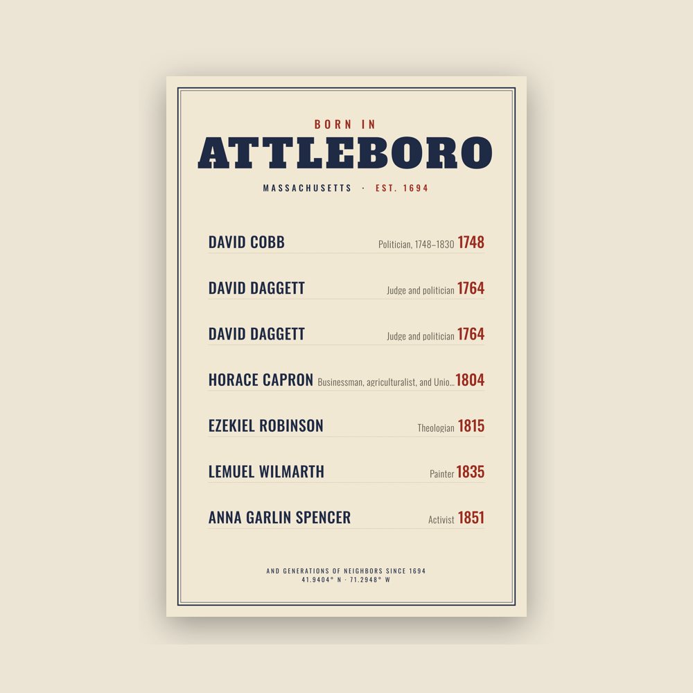 Attleboro “Born In” Poster