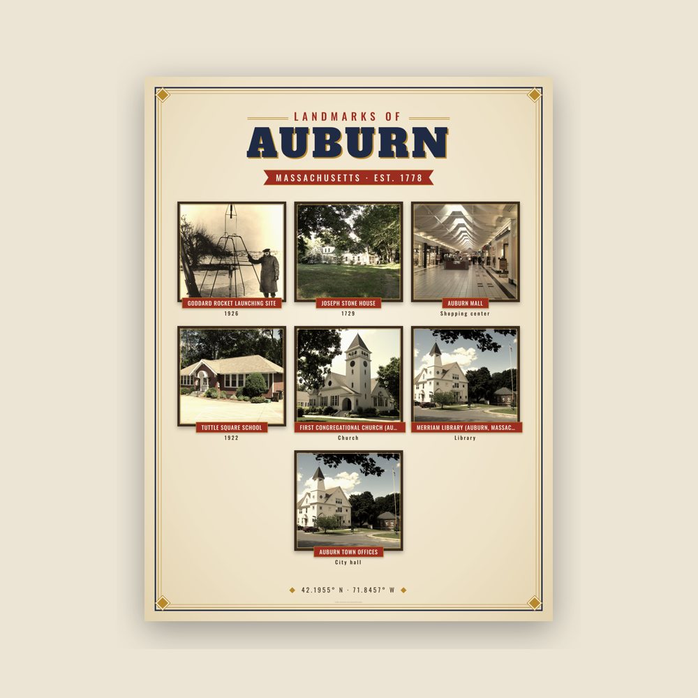 Auburn Landmarks Photo Poster