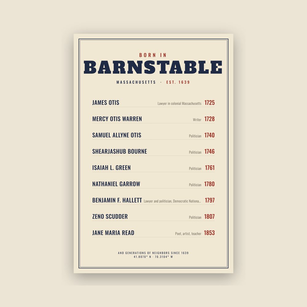 Barnstable “Born In” Poster