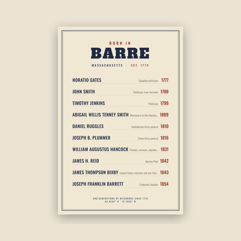 Barre “Born In” Poster