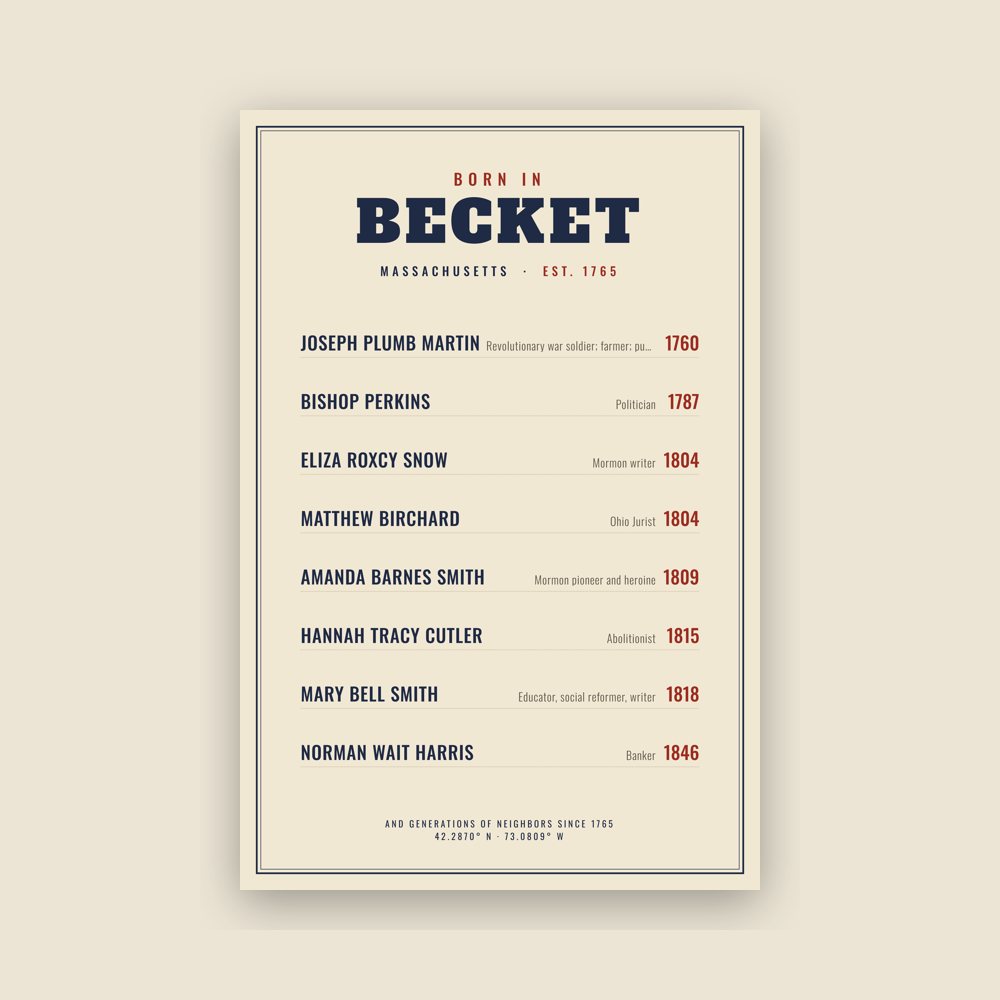 Becket “Born In” Poster