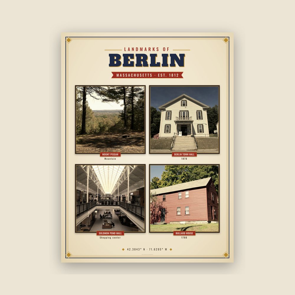 Berlin Landmarks Photo Poster