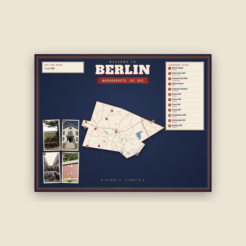Berlin Map Placemat