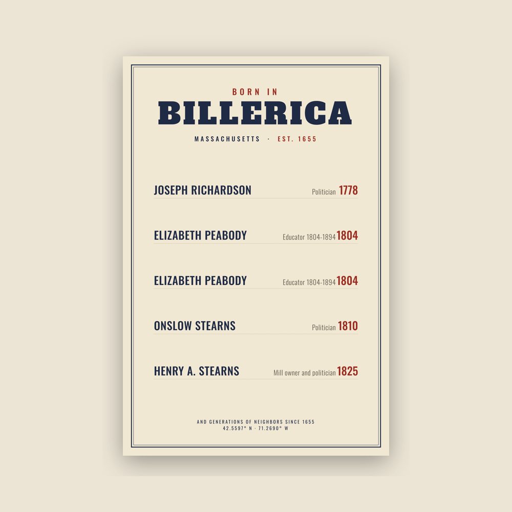 Billerica “Born In” Poster