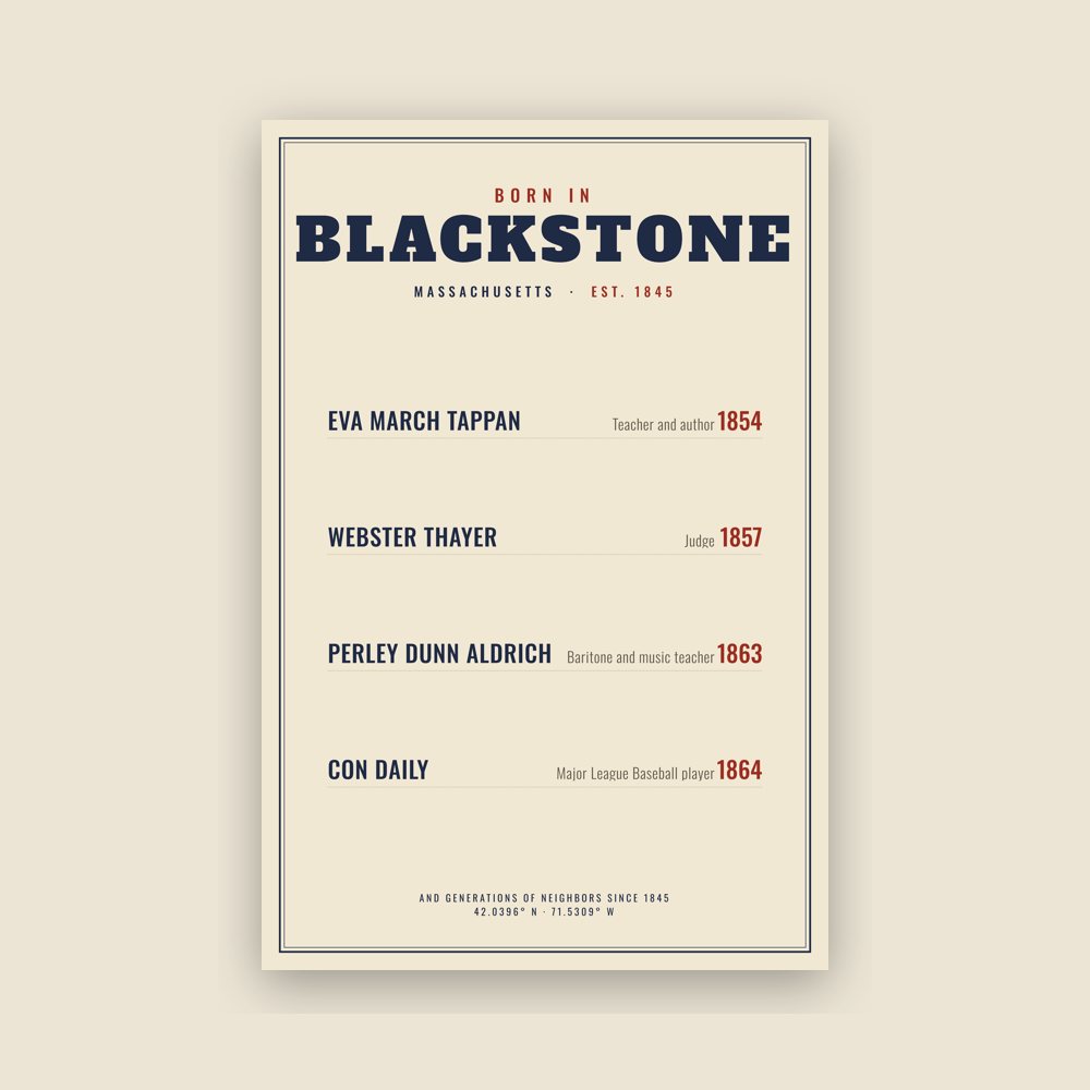 Blackstone “Born In” Poster