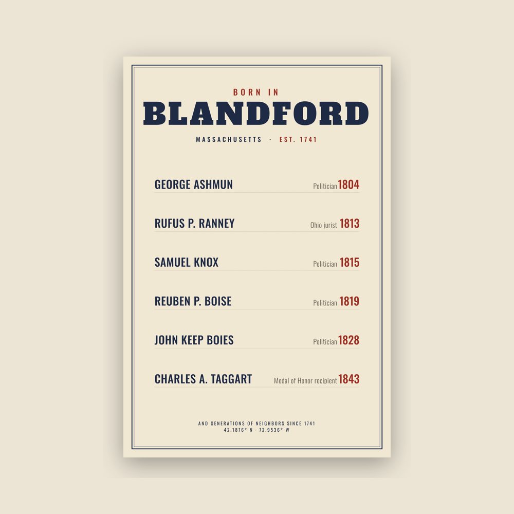 Blandford “Born In” Poster