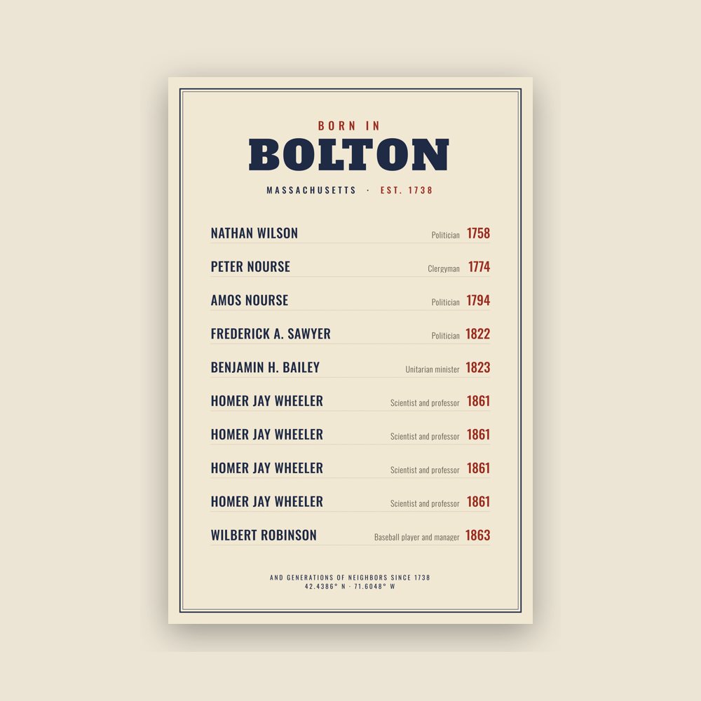Bolton “Born In” Poster