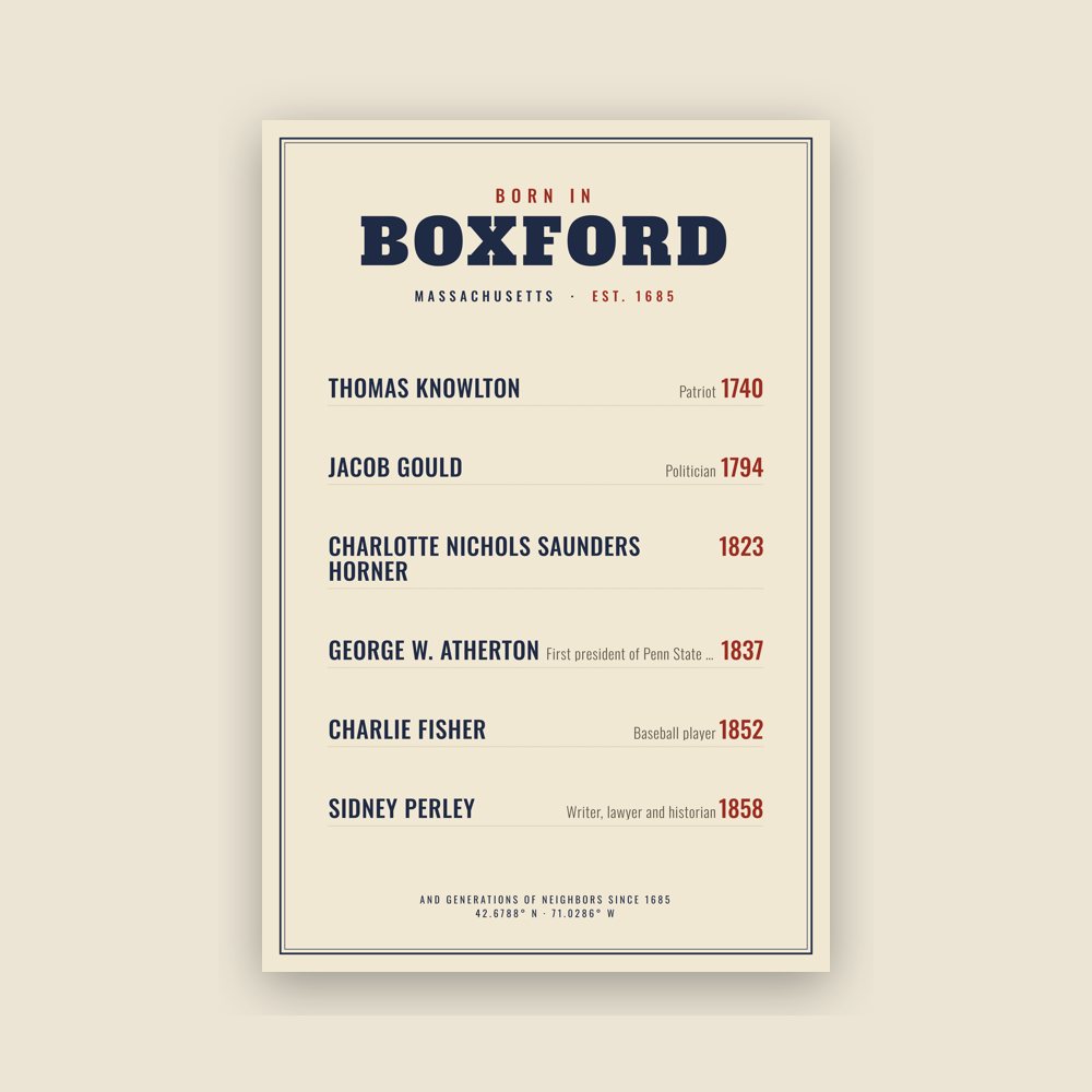 Boxford “Born In” Poster