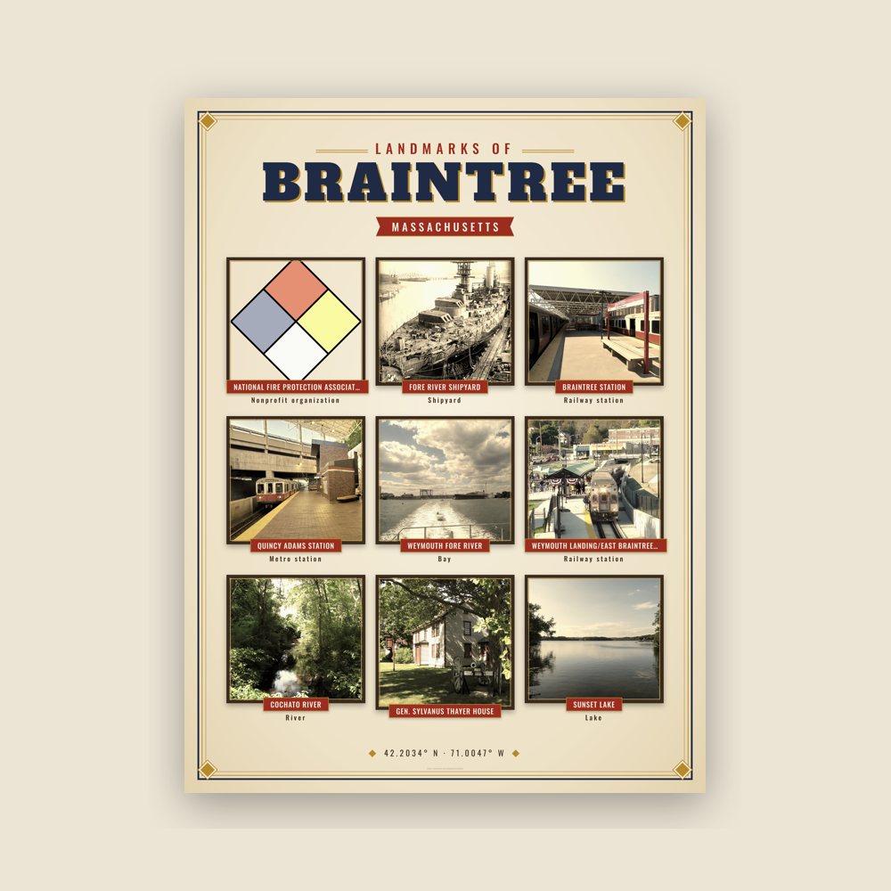 Braintree Landmarks Photo Poster