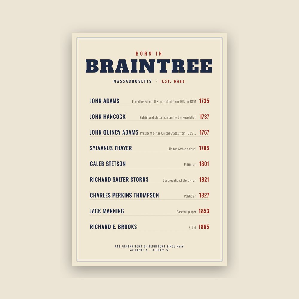 Braintree “Born In” Poster