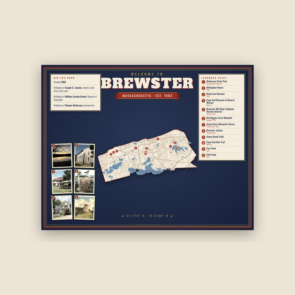 Brewster Map Placemat