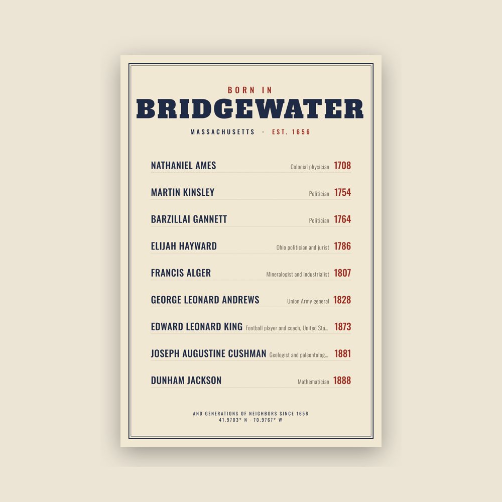 Bridgewater “Born In” Poster