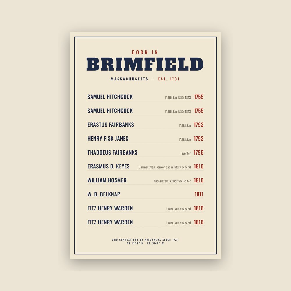 Brimfield “Born In” Poster