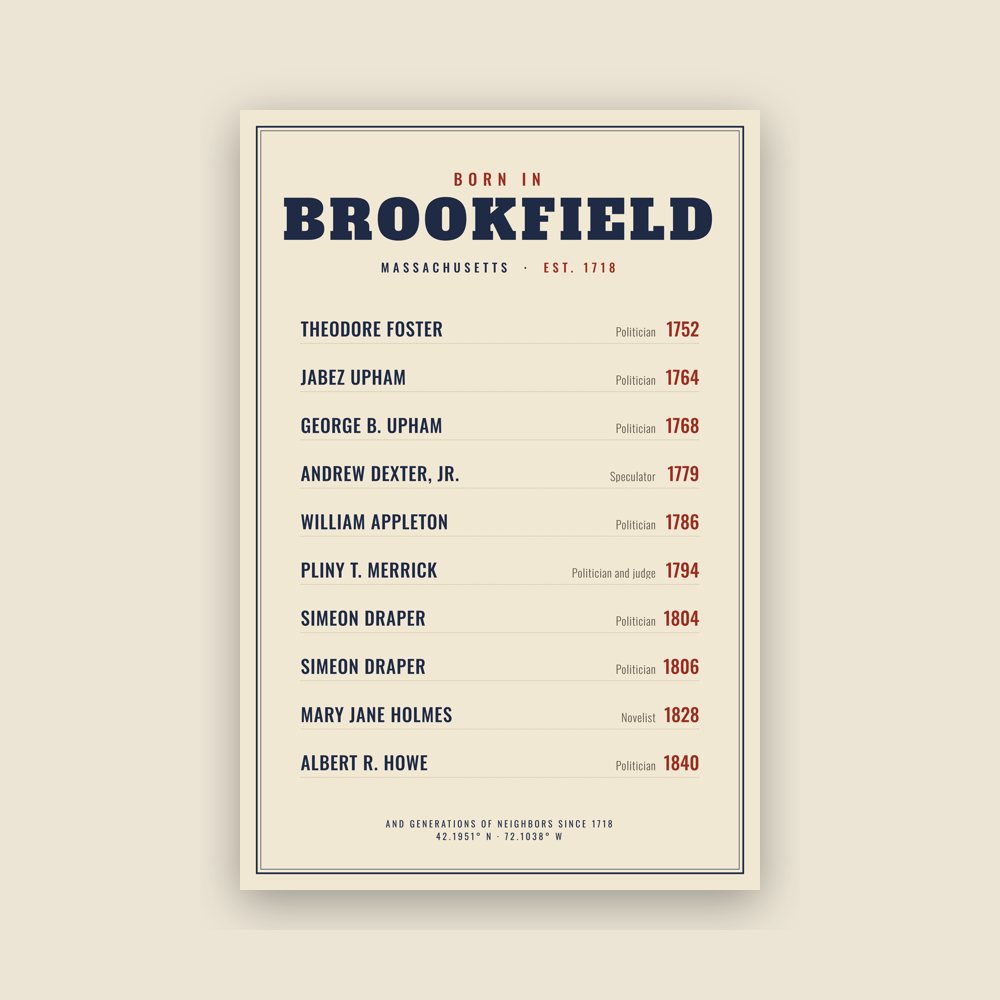 Brookfield “Born In” Poster