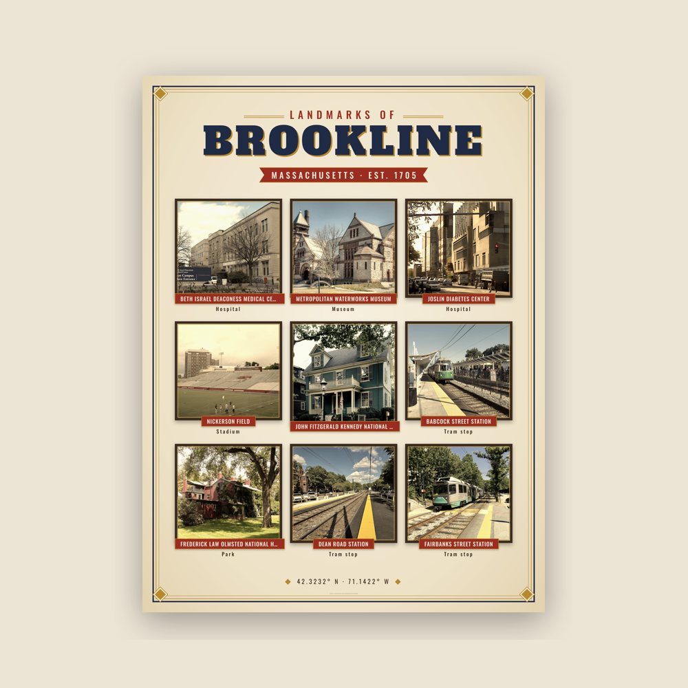 Brookline Landmarks Photo Poster