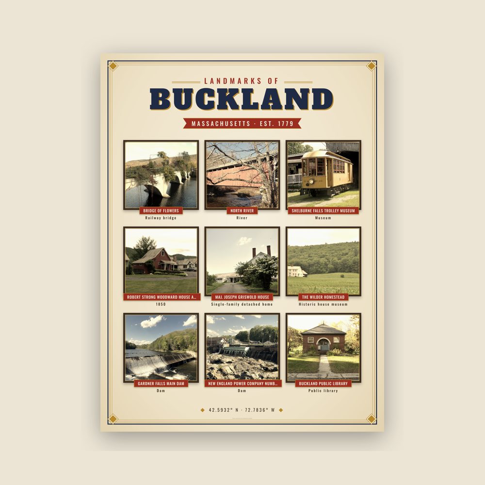Buckland Landmarks Photo Poster