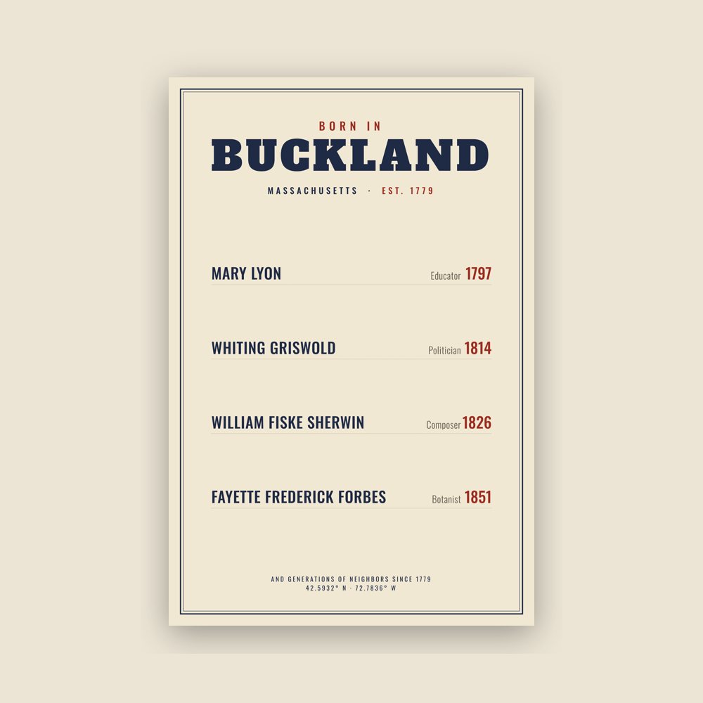 Buckland “Born In” Poster