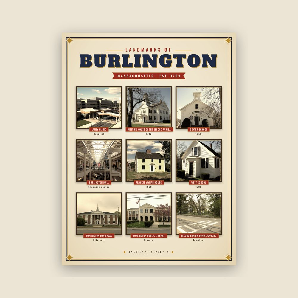Burlington Landmarks Photo Poster