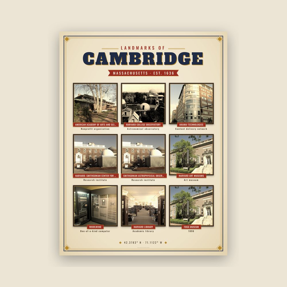 Cambridge Landmarks Photo Poster