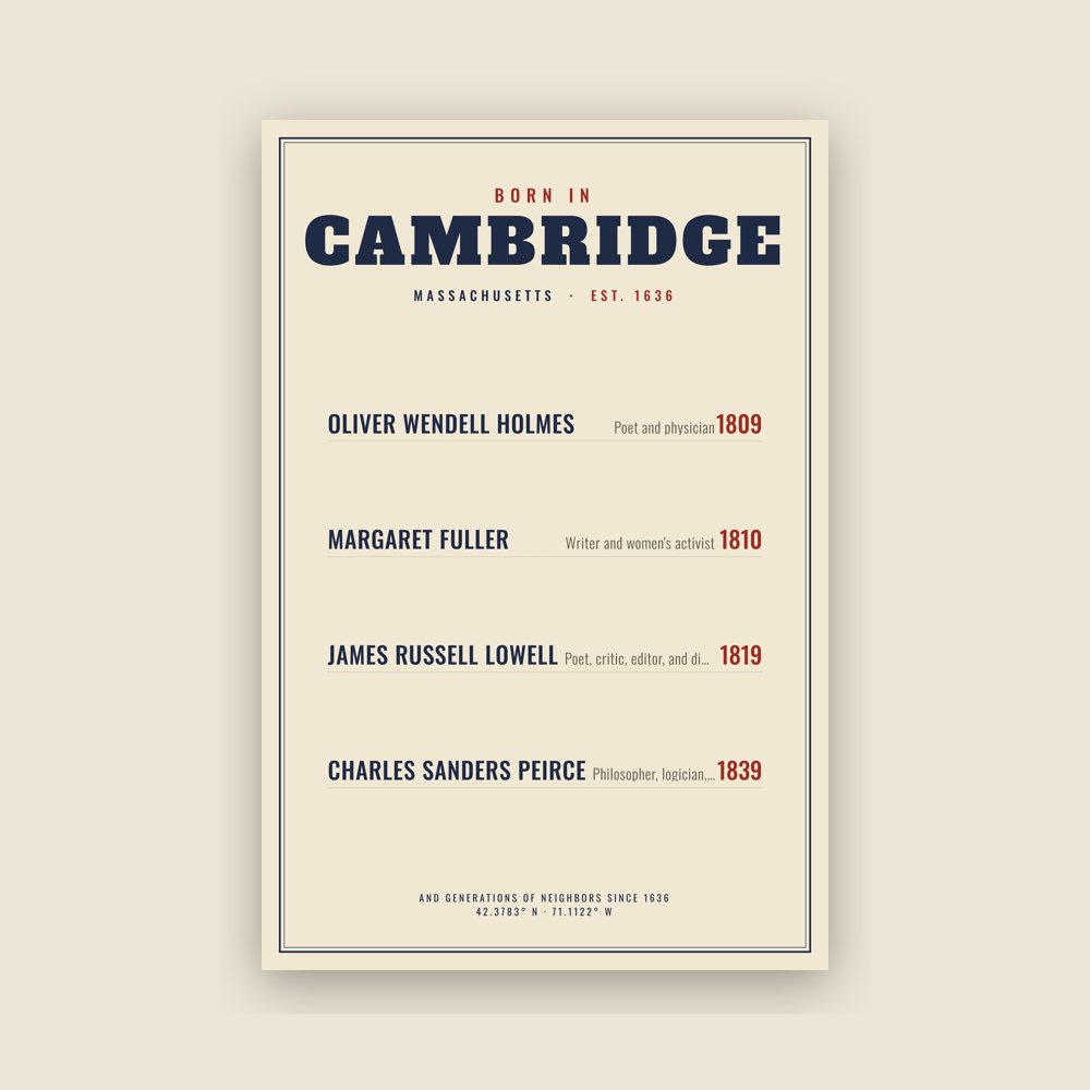 Cambridge “Born In” Poster
