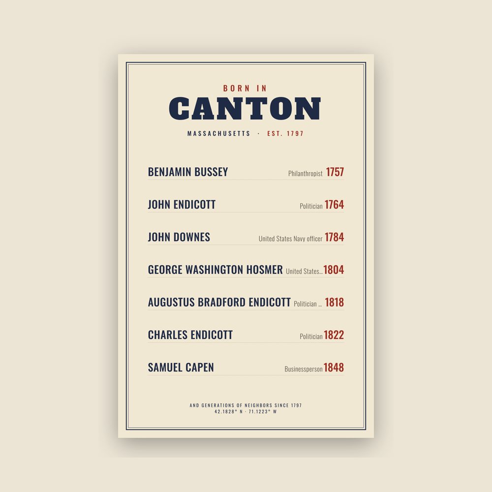 Canton “Born In” Poster