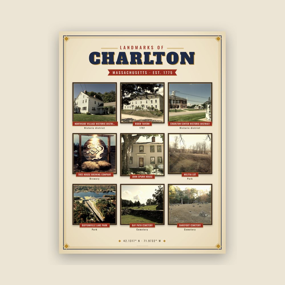 Charlton Landmarks Photo Poster