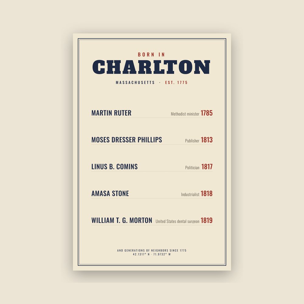 Charlton “Born In” Poster
