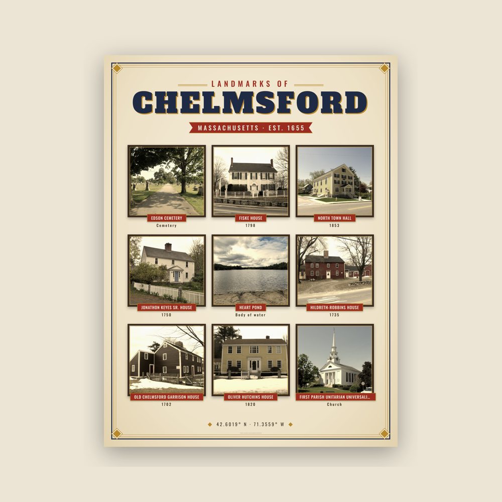 Chelmsford Landmarks Photo Poster