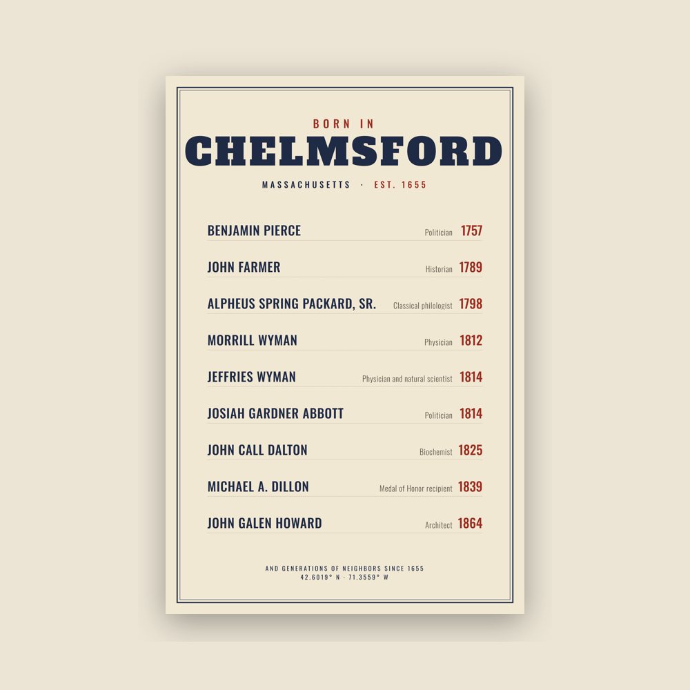 Chelmsford “Born In” Poster