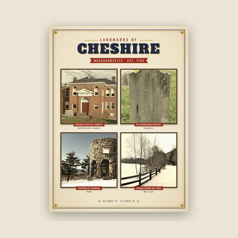 Cheshire Landmarks Photo Poster