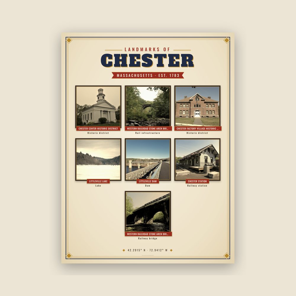 Chester Landmarks Photo Poster