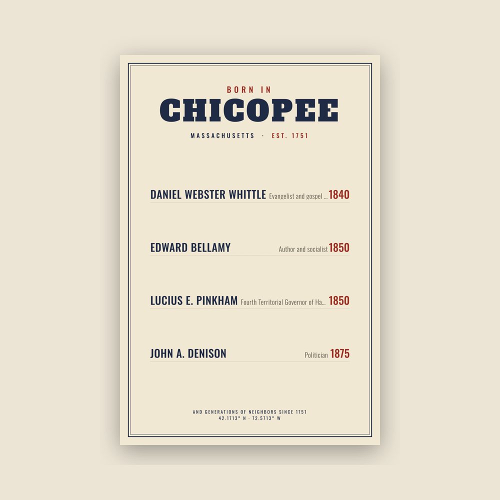 Chicopee “Born In” Poster