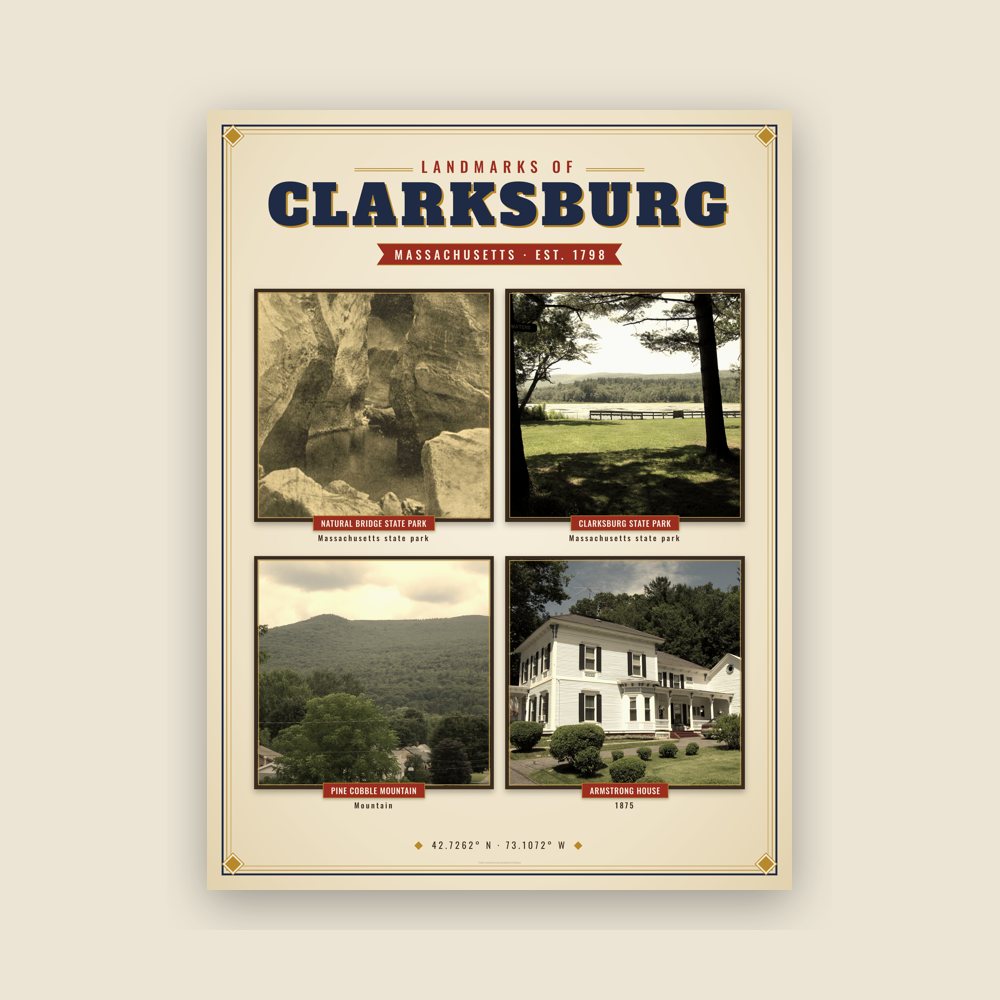 Clarksburg Landmarks Photo Poster