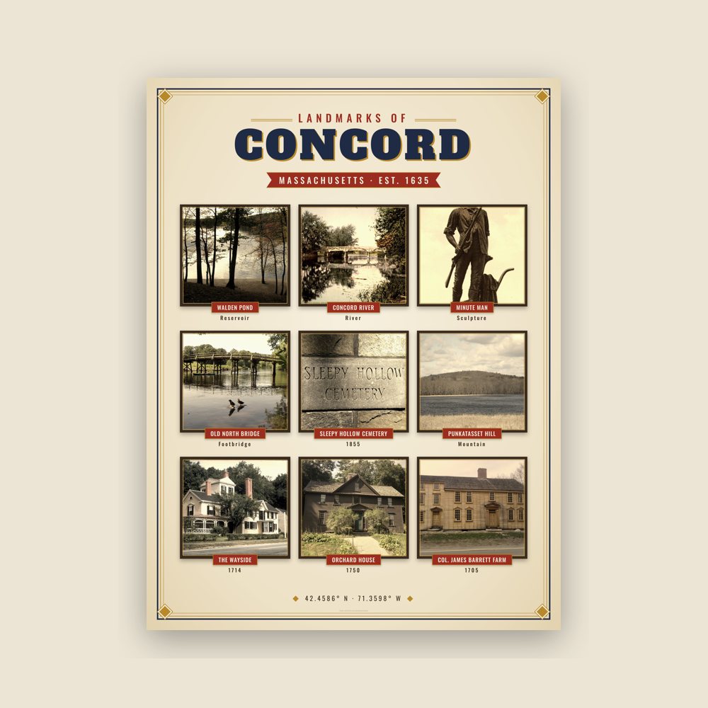 Concord Landmarks Photo Poster