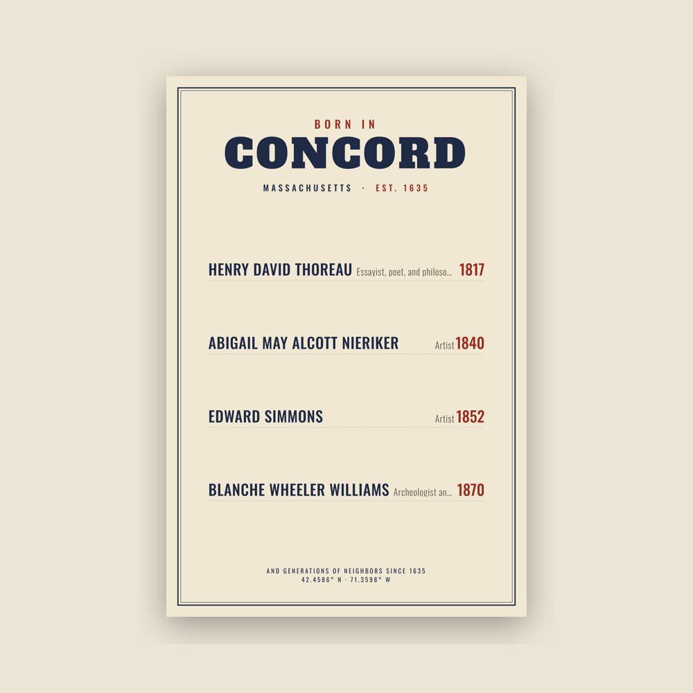 Concord “Born In” Poster