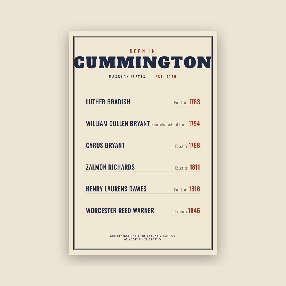 Cummington “Born In” Poster
