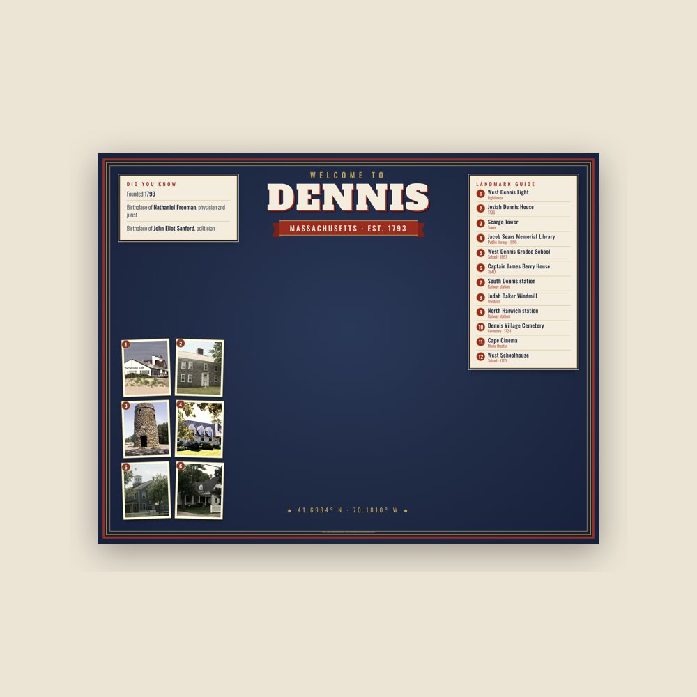 Dennis Map Placemat
