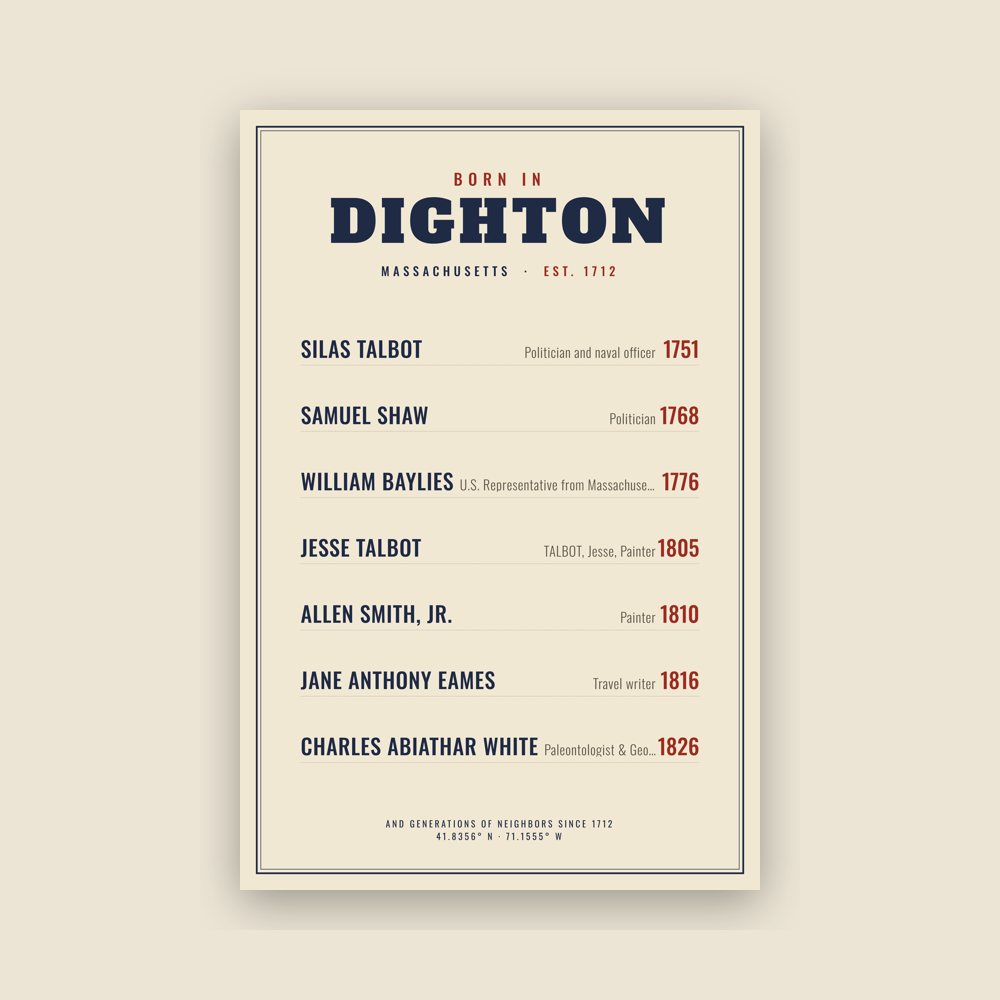 Dighton “Born In” Poster