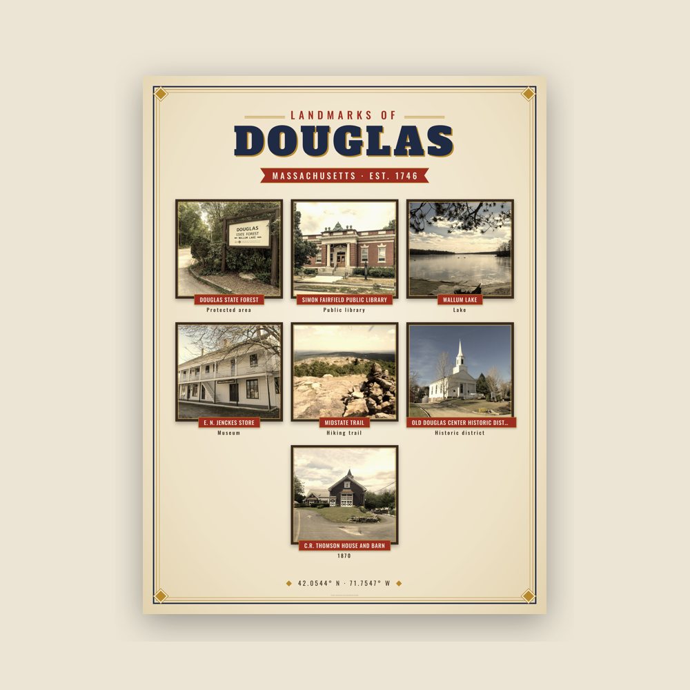 Douglas Landmarks Photo Poster
